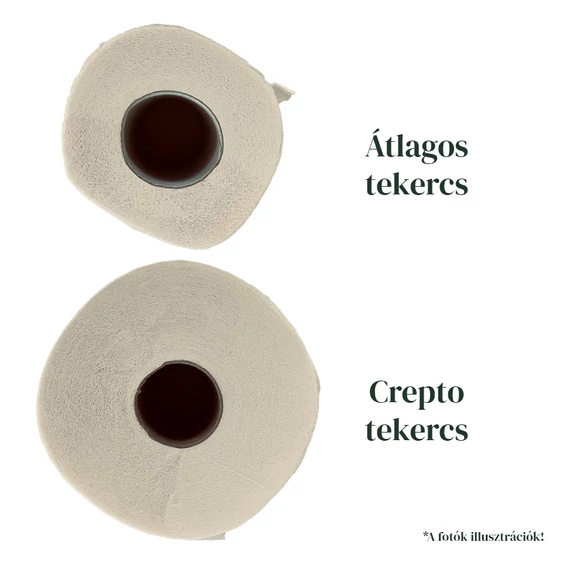 Crepto 3240 WC papír -12 tekercs, 12x270 lap, 3 réteg